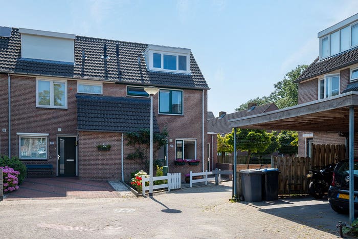 Koop en Huur Huizen - 2