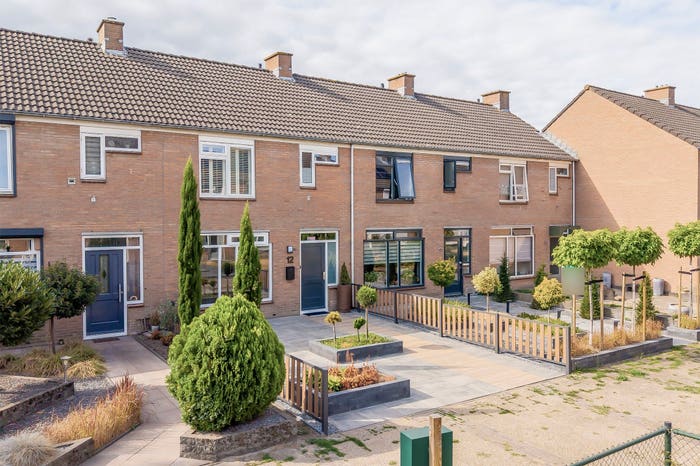 Koop en Huur Huizen - 2