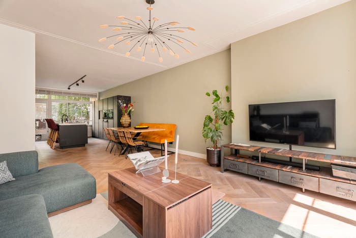 7-kamerappartement te koop in Amsterdam – Stadionweg, Minervabuurt-Midden