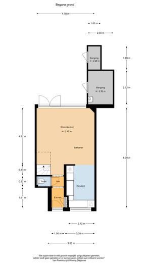 Koop en Huur Huizen - 2